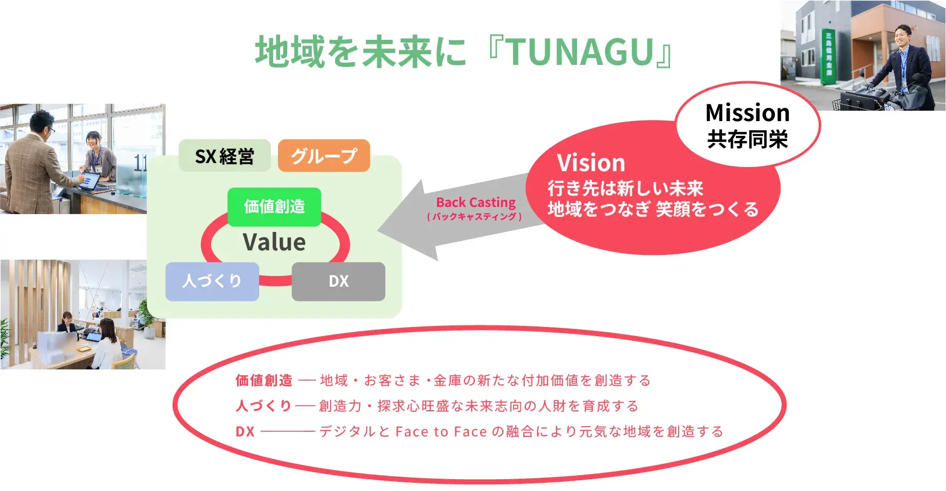 地域のベストパートナー