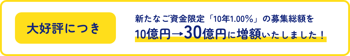 適用金利（税引き前）