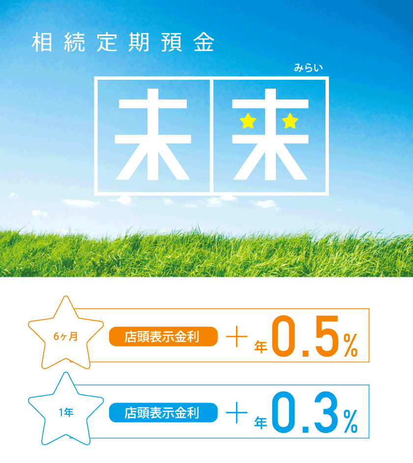 相続定期預金「未来」